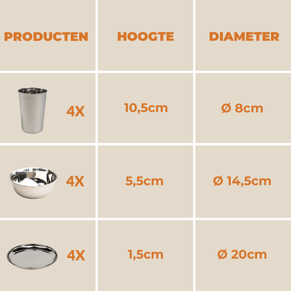 Stainless Steel Dinnerware Set (4 Persons)